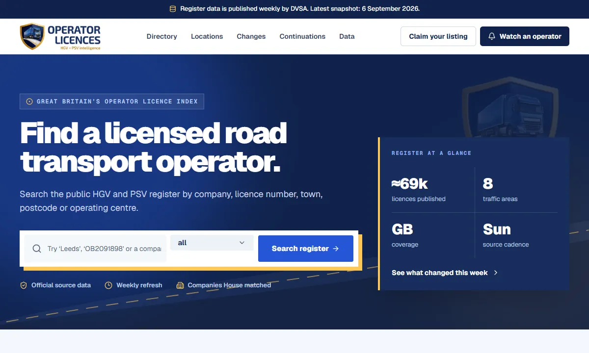 Operator Licences homepage